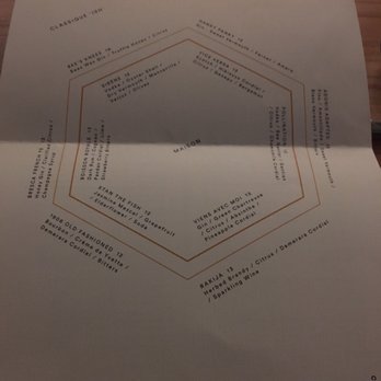 Bresca - Cocktail Menu - Oct 1, 2017 - New American Near Me - Washington, DC, District of Columbia