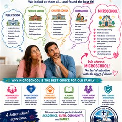 Divine Education Services