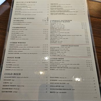 Nick's Manhattan Beach - Their menu - American Near Me - Manhattan Beach, California
