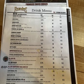 Founders Brewing - Breweries Near Me - Grand Rapids, Michigan Founders Brewing - Breweries Near Me - Grand Rapids, Michigan