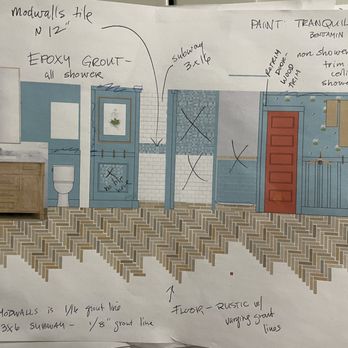 Fit Build Construction - The original plans - General Contractors Near Me Fit Build Construction - The original plans - General Contractors Near Me