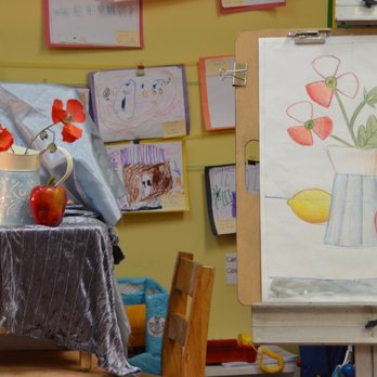 Lebeor - Brooklyn - Still-life set up for Middle School Test Preparation. - Art Classes Near Me - Brooklyn, New York