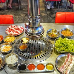 Samgyupsalamat - All you can eat KBBQ