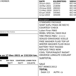 Mr Lube - Names of the service providers