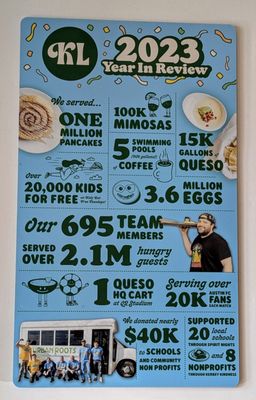 Kerbey Lane Cafe - Westlake by null