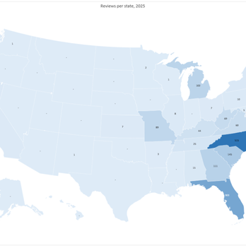 Sick - Microsoft Excel providing some reviews per state - Zellik, VBR