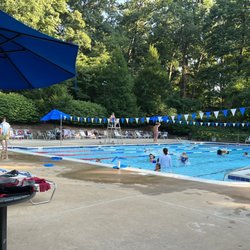 Kent Gardens Recreation Club