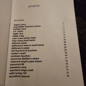 Bar Julian - Bourbon selection as of August 2024 - Cocktail Bars Near Me - Savannah, Georgia