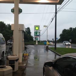 BP
