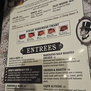 Jekyll & Hyde Taphouse and Grill - Menu - British Near Me - Waxhaw, North Carolina Jekyll & Hyde Taphouse and Grill - Menu - British Near Me - Waxhaw, North Carolina