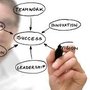 Photo of Accounting Solutions