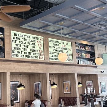 Good Word Brewing & Public House - Brewpubs Near Me - Duluth, Georgia Good Word Brewing & Public House - Brewpubs Near Me - Duluth, Georgia