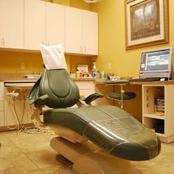 Orlando Periodontics and Implants