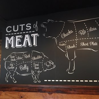 Briquettes Steakhouse - Cuts! - Steakhouses Near Me - Mobile, Alabama Briquettes Steakhouse - Cuts! - Steakhouses Near Me - Mobile, Alabama