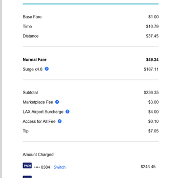 Uber - Taxis Near Me Uber - Taxis Near Me