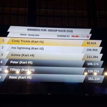 Ovrdrive - Group Race Results! - Axe Throwing Near Me - Louisville, Kentucky Ovrdrive - Group Race Results! - Axe Throwing Near Me - Louisville, Kentucky