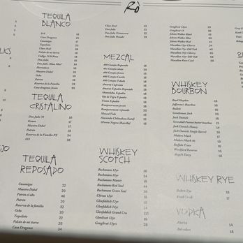 RO Steakhouse - Drink menu as of 10/2026. - Steakhouses Near Me - Coral Gables, Florida