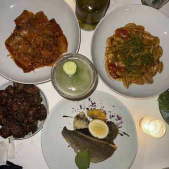 MAMO Restaurant - Italian Near Me - New York, New York MAMO Restaurant - Italian Near Me - New York, New York
