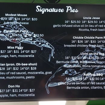 Little Sisters Pizza - Menu Feb. 2025 - Pizza Near Me - San Diego, California Little Sisters Pizza - Menu Feb. 2025 - Pizza Near Me - San Diego, California