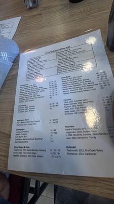 Menu photo 1 The Parthenon San Francisco, CA Menu photo 1 The Parthenon San Francisco, CA