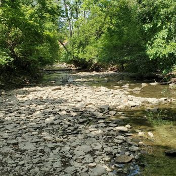 Grant Park - Hiking Near Me - Dayton, Ohio