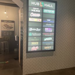 List of food places inside List of food places inside