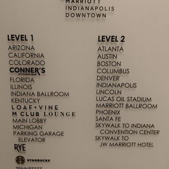Indianapolis Marriott Downtown - Hotels Near Me - Indianapolis, Indiana Indianapolis Marriott Downtown - Hotels Near Me - Indianapolis, Indiana