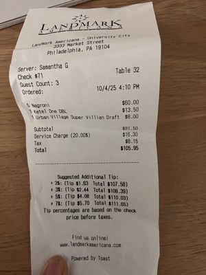 Landmark Americana University City by null