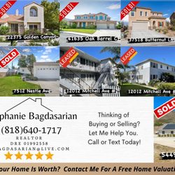 Stephanie Bagdasarian - Recent Sales