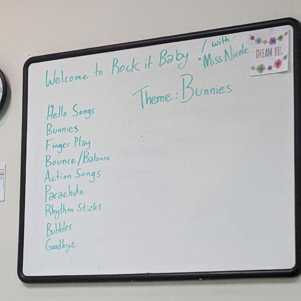 Over The Moon Parenting - Rock It Baby theme Bunnies - Parenting Classes Near Me - Norwell, Massachusetts Over The Moon Parenting - Rock It Baby theme Bunnies - Parenting Classes Near Me - Norwell, Massachusetts