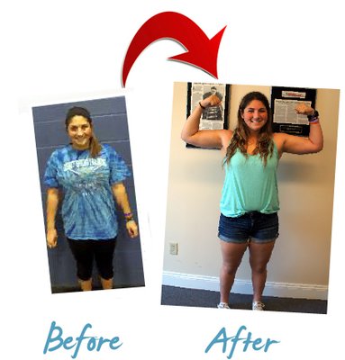 Connecticut Personal Training by null