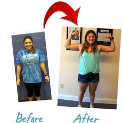 Horizon Personal Training Centers of Newington