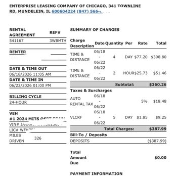 Enterprise Rent-A-Car - Final invoice - Car Rental Near Me - Mundelein, Illinois Enterprise Rent-A-Car - Final invoice - Car Rental Near Me - Mundelein, Illinois