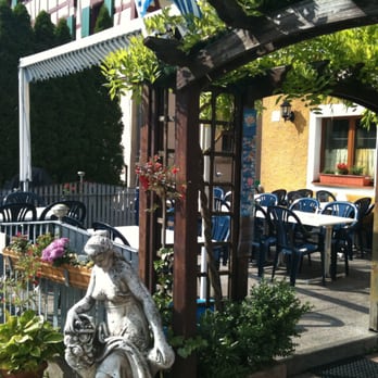 Juraschanze - Greek Near Me - Vorra, BY