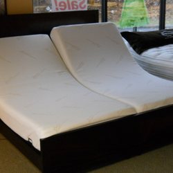 The SleepZone Mattress Centers