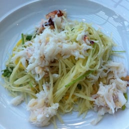 Crab meat with papaya and mango salad