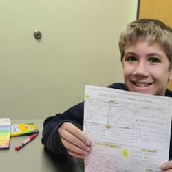 Tutor Doctor Phoenix-Scottsdale
