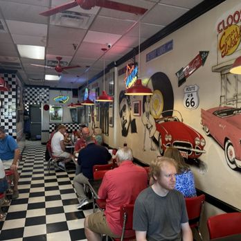 Cloos' Coney Island - Hot Dogs Near Me - Raleigh, North Carolina Cloos' Coney Island - Hot Dogs Near Me - Raleigh, North Carolina