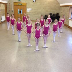 Bristol School of Dancing