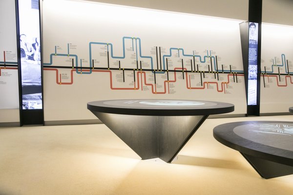 Sydney Jewish Museum (Open for schools) by null