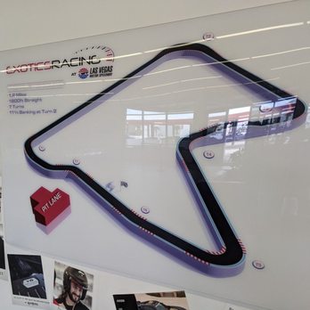 Exotics Racing - Track layout - Racing Experience Near Me - LAS VEGAS NV, Nevada