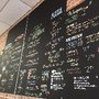 Photo of Main Street Deli