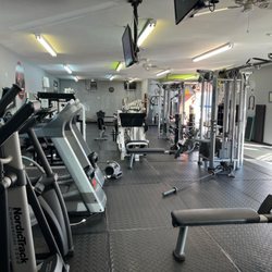 Full Spectrum Fitness