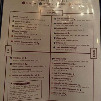 Potential New Boyfriend - Current concoctions - Desserts Near Me - Asheville, North Carolina Potential New Boyfriend - Current concoctions - Desserts Near Me - Asheville, North Carolina