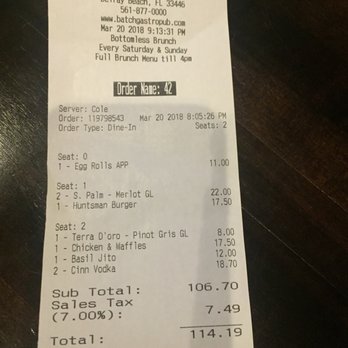 Batch New Southern Kitchen - New American Near Me - Delray Beach, Florida