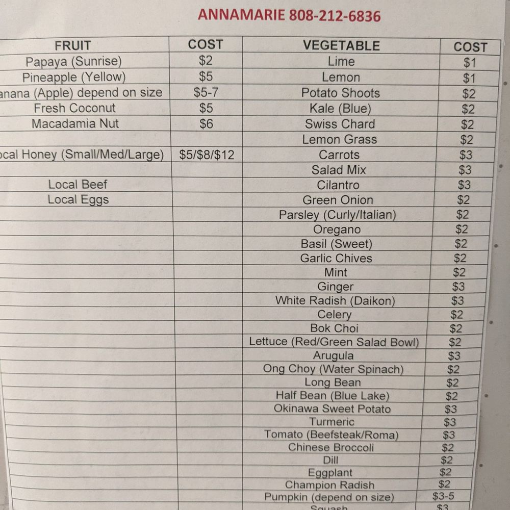 Lawai Beach Resort - Delivery available - Hotels Near Me - Koloa, Hawaii Lawai Beach Resort - Delivery available - Hotels Near Me - Koloa, Hawaii