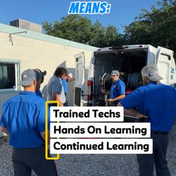 Hargrave's Plumbing - Training