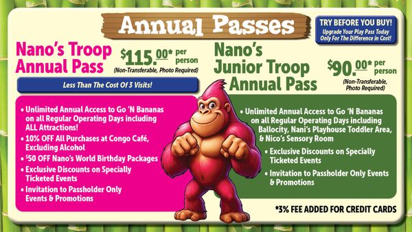 Go ‘N Bananas by null