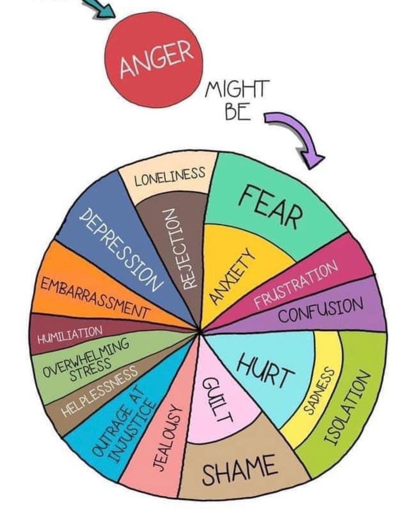 Full Circle Coaching - grief counselor in Gardner, MA