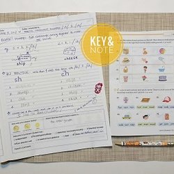 Eye Level Learning Center - The Key&Note is more than just a notebook! It's a learning tool that allows our instructors to target specific areas of need.